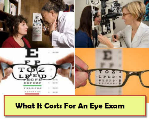 How much does an eye exam cost without insurance?